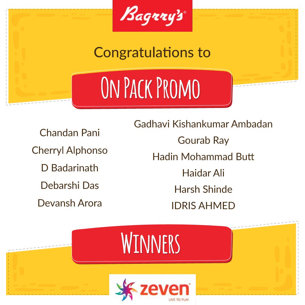 Bagrrys's tweet photo. Bagrry's and @Zevenworld wishes all the winners of On-pack promo contest a hearty congratulations.
#bagrrys #fitnessfirst #foodgasm #foodie #healthyfood #foodielicious #healthilicious #healthyelements #fooddiary #weightloss #healthyindia #healthyandtasty #healthconscious https://t.co/M54c95B9VI