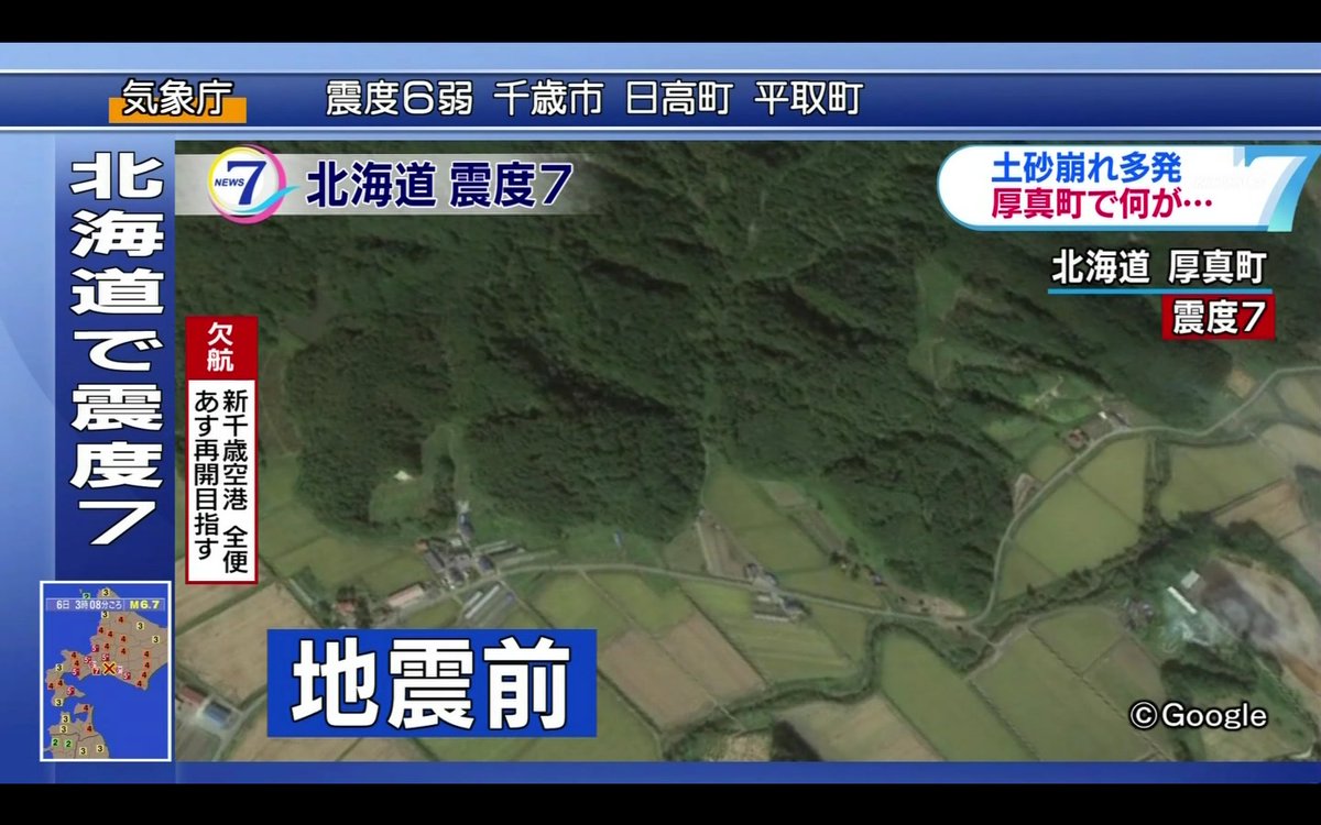 わび さび Twitterren 平成30年北海道胆振東部地震 ざっくり被害状況まとめ 北海道で初めて 震度7 厚真町 土砂崩れ 札幌 液状化現象 苫東厚真火力発電所 全道停電に影響 新千歳空港 札幌ドームは日本代表のチリ戦中止 ニュース7 北海道地震 北海道