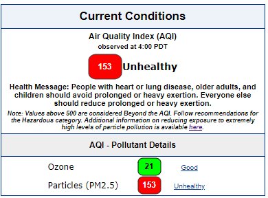 weatherbender_'s tweet image. Unhealthy air quality in Carson City because of the #BootFire this morning