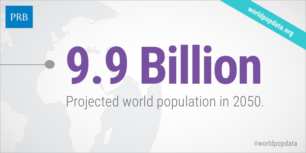 FP2030Global's tweet image. In which countries is nearly half the population under age 15? Angola, Burkina Faso, Chad, Mali, Niger, Uganda, and Somalia. worldpopdata.org @PRBdata #worldpopdata