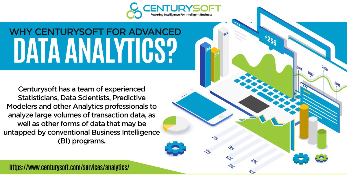 CenturysoftPL's tweet photo. Why choose #Centurysoft for #DataAnalytics Services?. #DataAnalyticsConsultants #DataAnalyticsSolutions
https://t.co/HOT3IBwsdm https://t.co/ISjFtmT2n9