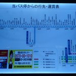 ツイートに含まれる画像