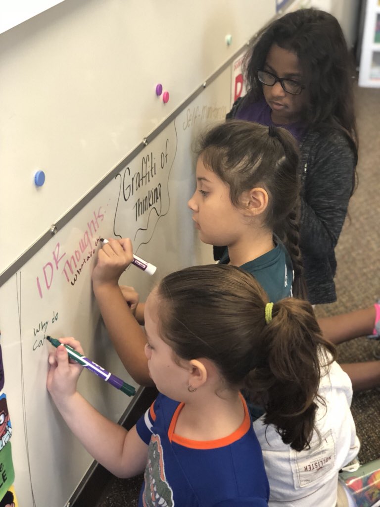 MrsCarr15's tweet photo. Totally inspired by @mrspleasant12 and made a graffiti wall to use during IDR. #IDR #readthinktalkwrite https://t.co/nlsTMiziPx