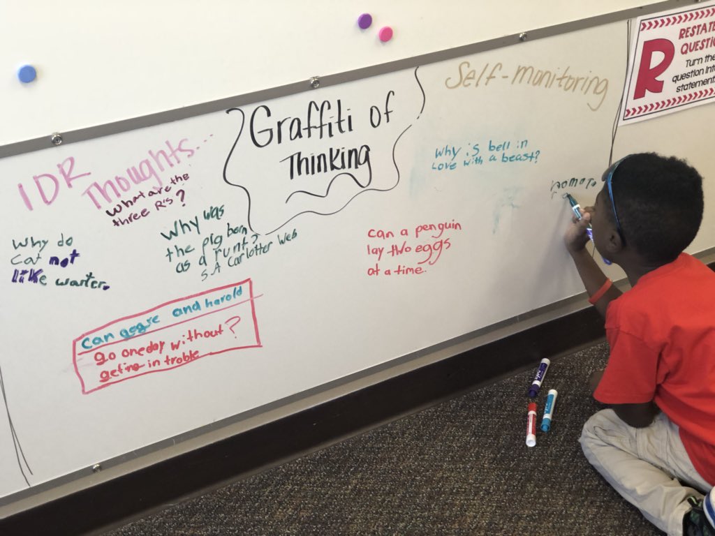MrsCarr15's tweet photo. Totally inspired by @mrspleasant12 and made a graffiti wall to use during IDR. #IDR #readthinktalkwrite https://t.co/nlsTMiziPx
