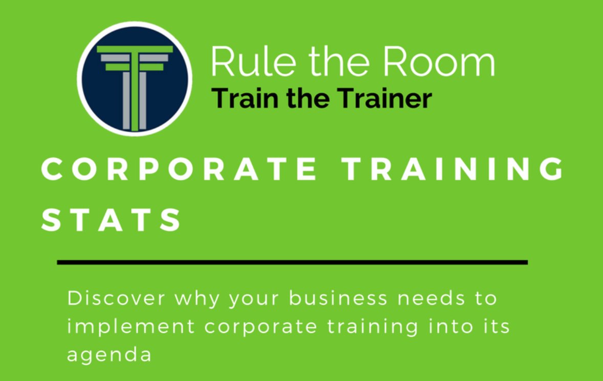 RuletheRoomTTT's tweet photo. With the constant development of new software and other technologies, you want to make sure your staff stays on up to date. Check out this infographic and see just how important training your employees really is.
https://t.co/5zUuGPtoqN https://t.co/GTBKJ8A9bM