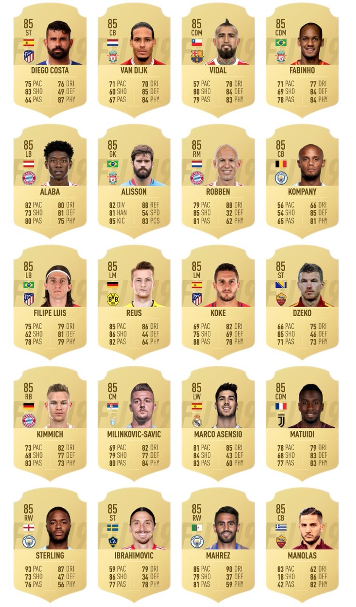 𝙁𝙐𝙏𝙒𝙄𝙕 on Twitter: "The non-icon confirmed #FIFA19 ratings top 100-81 are live on the site: https://t.co/zexxyabZPJ https://t.co/SJ7NEGtUpw" / Twitter