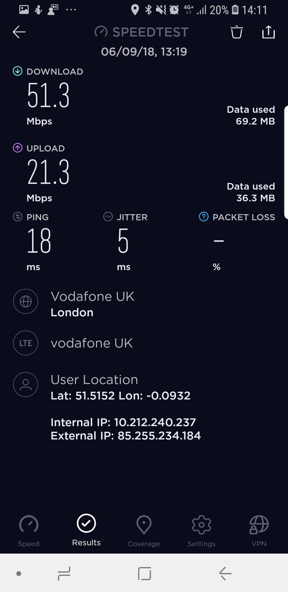 Ker_Anderson's tweet photo. Gresham street in the City at lunchtime! #fast #vodafoneuk #cityoflondon #greshamstreet https://t.co/ophytJZfaI