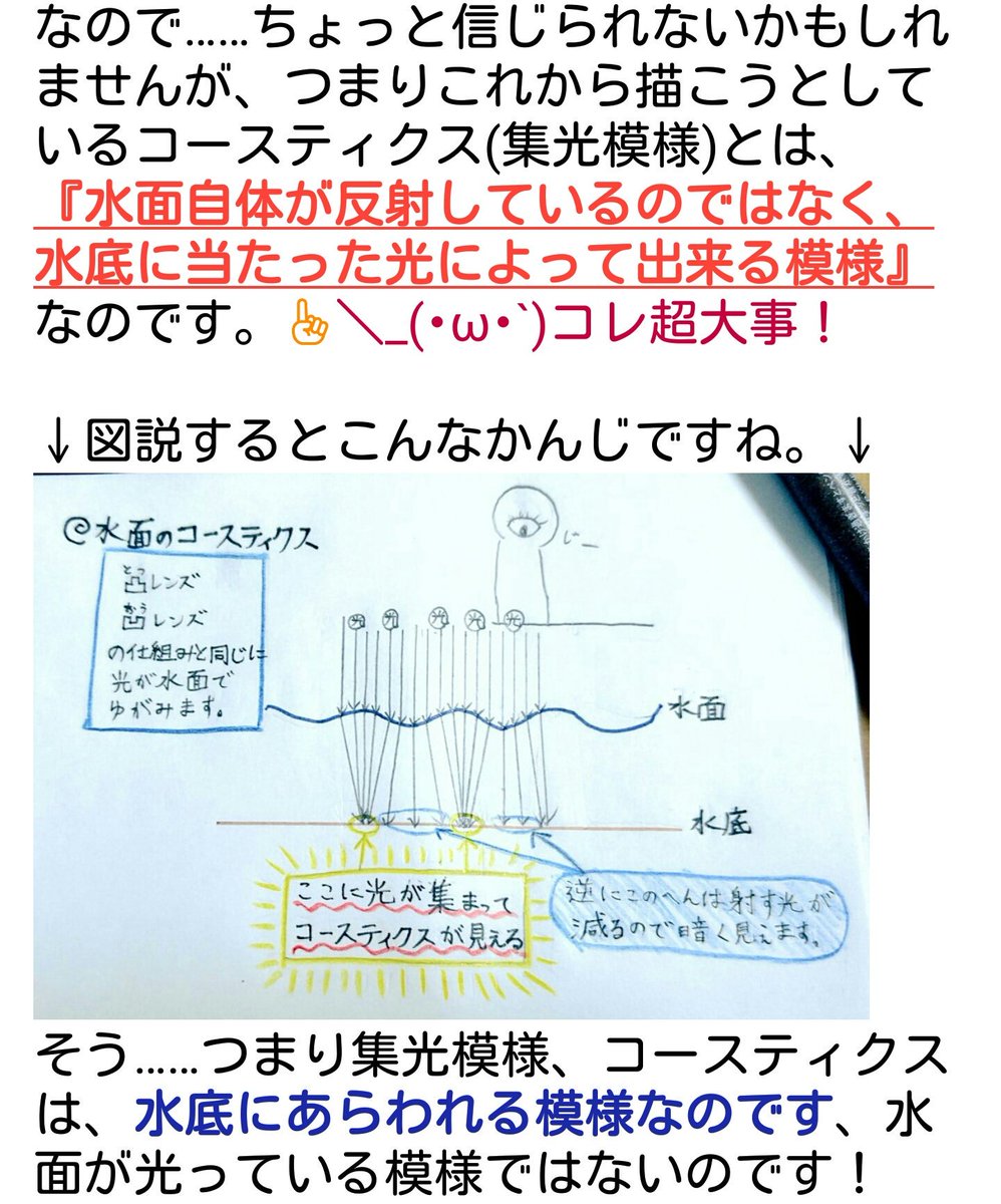 コピックで描く水面の光