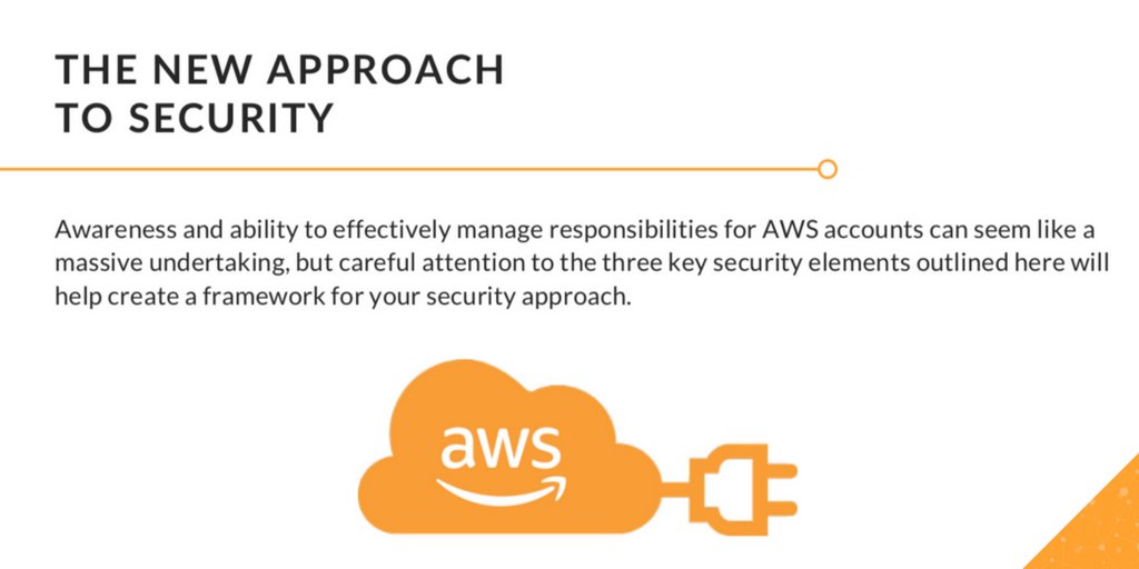 Lacework's tweet photo. How creating a discipline based on security #bestpractices, coupled with the right tools that automate aspects of #cloudsecurity can empower your org to effectively identify + address threats and strengthening the overall security of your #AWSenvironment: https://t.co/9fkn6M7ZIe https://t.co/ykzLdpXYQa