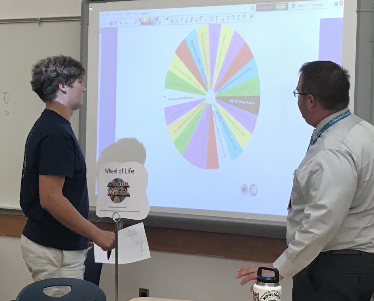 CTE4CCPS's tweet image. Juniors in their @CCPSEVHS Economics and Personal Finance class are getting a glimpse of their future through “Reality Store.” Spin the “Wheel of Life” to experience the unexpected! #brokenwindow #vetbill #taxreturn #flattire