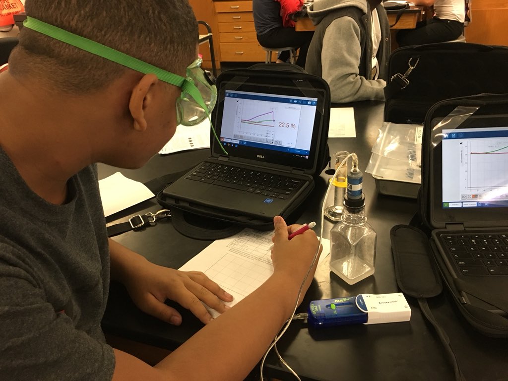 BergstromBio's tweet photo. Enzyme lab with @pascoscientific and @FCHSTigers #EmpowerFCHS https://t.co/QsmxbYd4O0