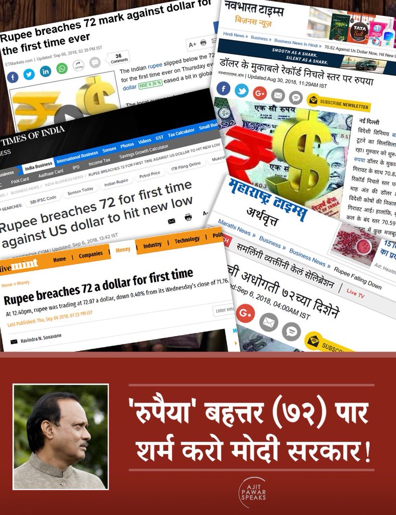 AjitPawarSpeaks's tweet image. 'रुपैया' बहत्तर (७२) पार

शर्म करो मोदी सरकार!!

#RupeeVsDollar #RupeeFreeFall