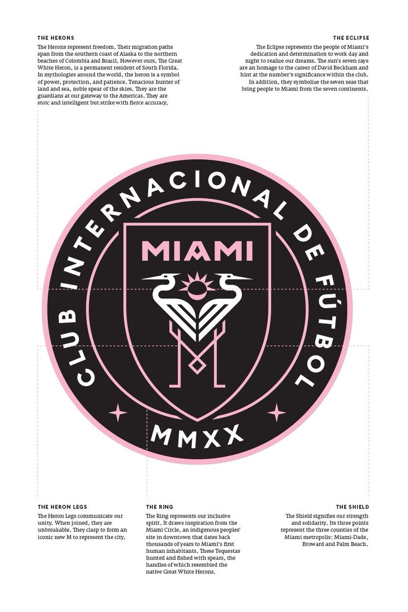 InterMiamiFC_'s tweet photo. This Is Who We Are. #MLS #InterMiami https://t.co/TLU6vRE7lI