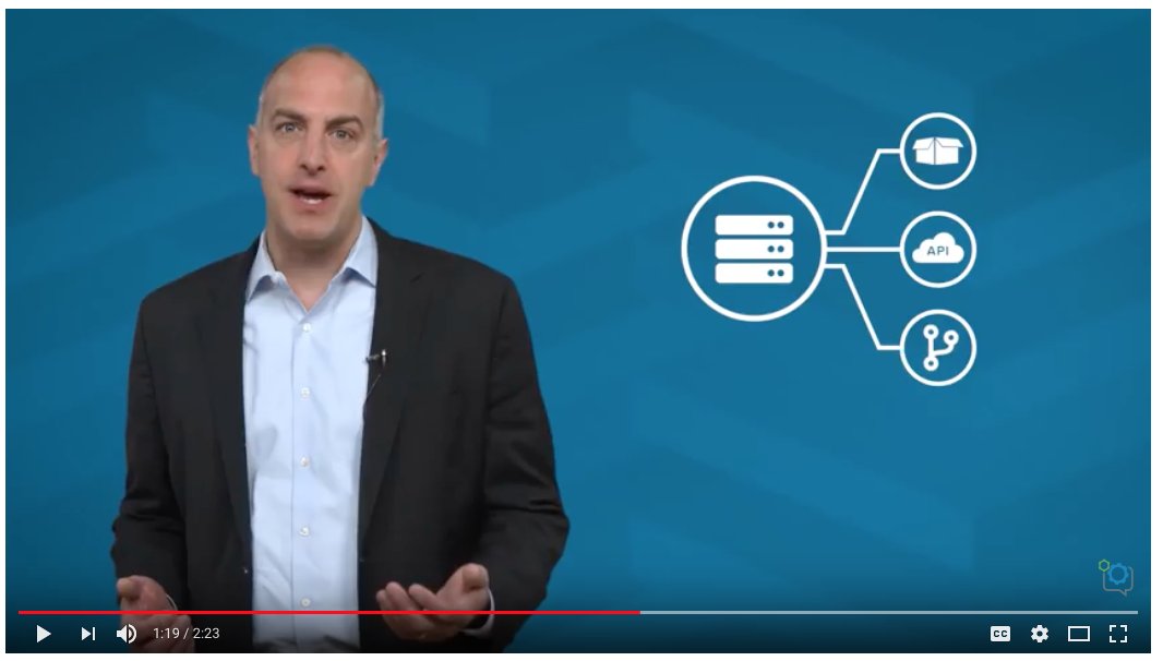 Content Mashup tweet media