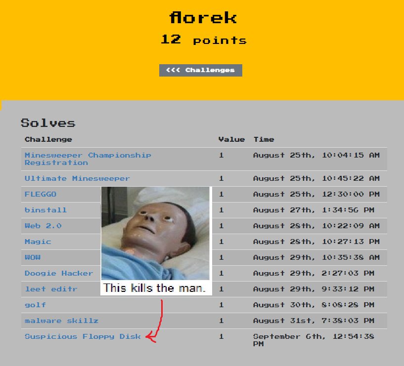 florek_pl's tweet photo. Finally done with #flareon5. Lots of cool tasks. Looking forward to next year, but no more 12th challenge 😐 https://t.co/flY9yPYzUS