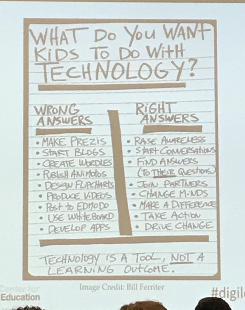 NicoleElo14's tweet photo. Pedagogy first, technology second! I’m reflecting on what I can do to improve my craft and find creative and thought provoking ways to get kids using technology. #digilead #FOREVERGRACEMOR @GracemorNKC @E_Sheninger https://t.co/QWwUQjIFxP