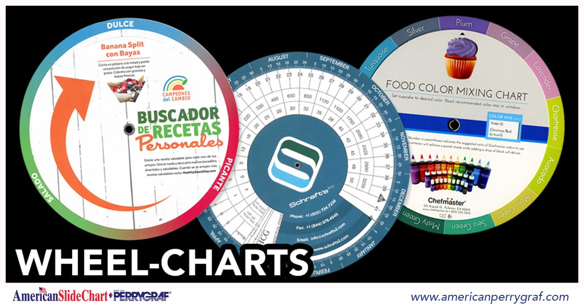 American Slide Chart Co