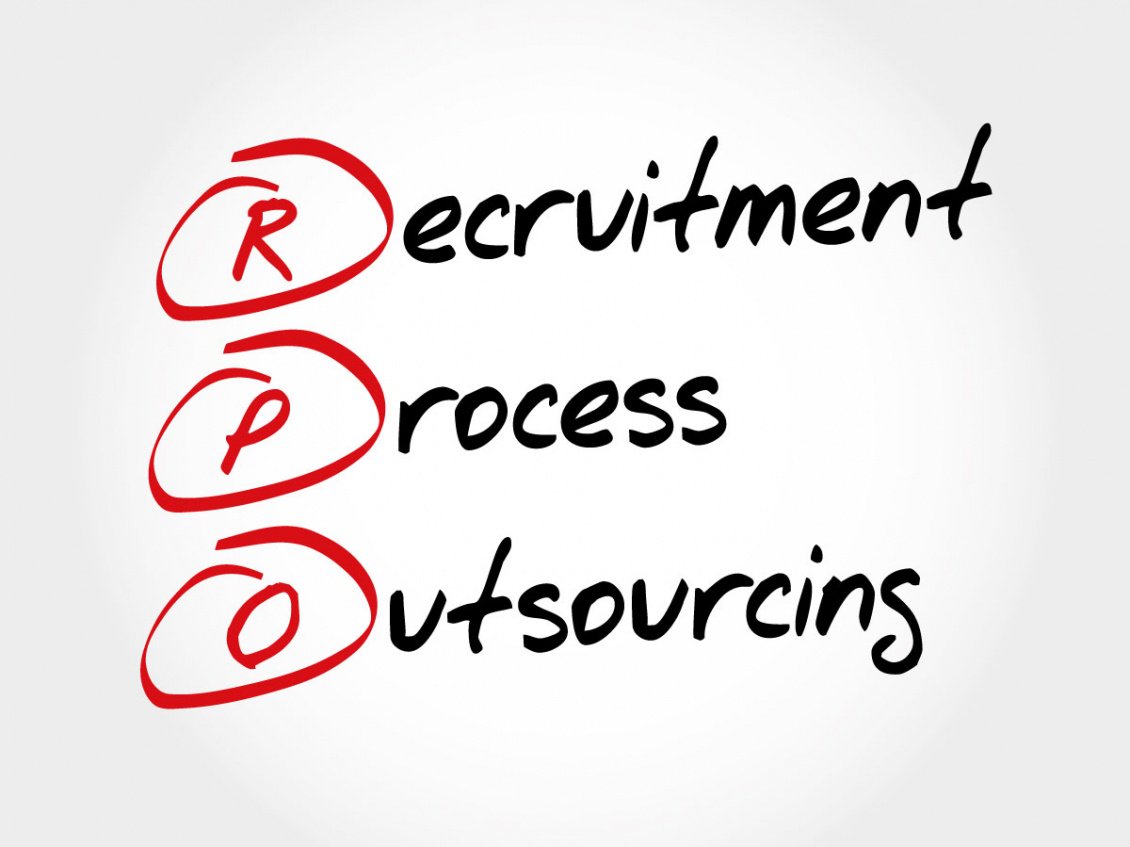 _KRPO's tweet photo. Recruitment Process Outsourcing is garnering immense attention from organizations and Staffing Agencies. See why ?? #whyRPO #staffing #krpo #staffingagencies #recruiting #productivity Read More: https://t.co/SVCZCuf5lg https://t.co/kMXu655Syg