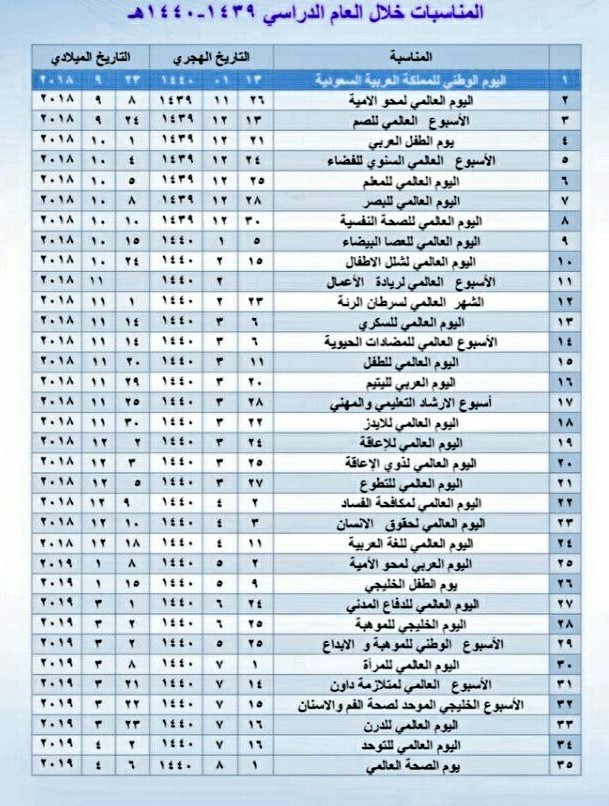 جدول الدراسة لعام 1440
