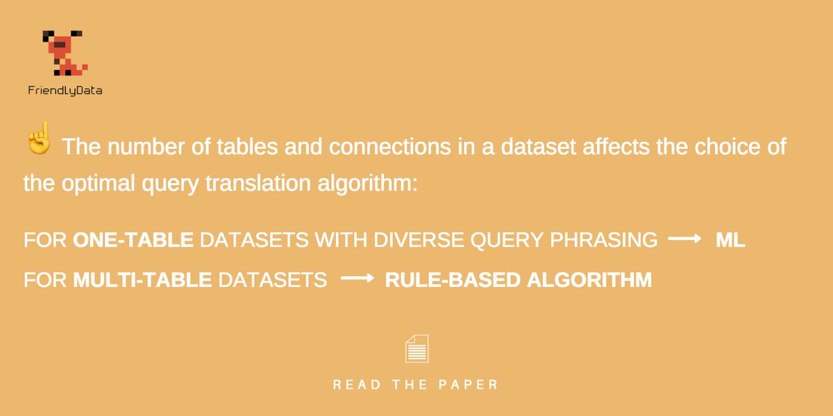 FriendlyData tweet media