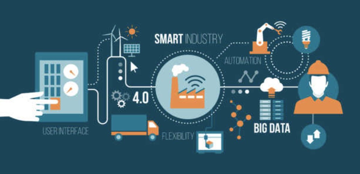 mgstrategyplus's tweet photo. RT @fogoros "IIC: Industrial IoT Reference Architecture … #manufacturing #DigitalManufacturing #IIoT #IMTS #IMTS2018 #IMTS18 #IIOTWORLD #IoTWorld #SPS_Live #TIBCONOW #IIoT https://t.co/VYKcFVYCsX" https://t.co/UfIFXz1RqX