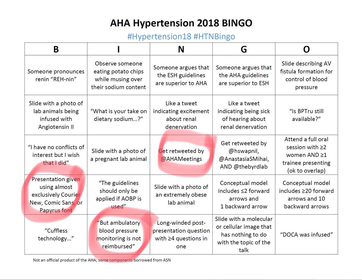hswapnil's tweet photo. @AnastasiaSMihai @jordy_bc @AHAMeetings @AHAScience Snagged one more!
#Hypertension18 #HTNBingo https://t.co/5rt3xHuQCb