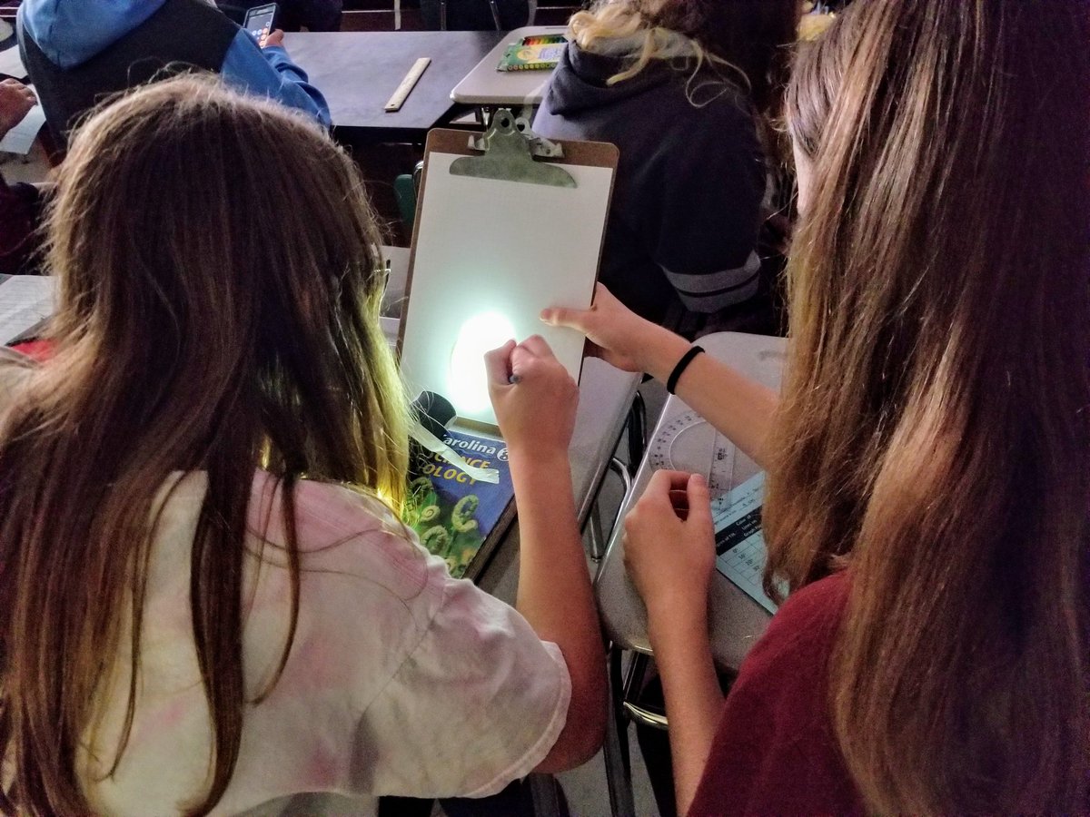 mmsscienceclass's tweet photo. How does the angle at which light reaches an object impact its intensity? Seasons Lab in Earth and Environmental Science class. #CharlesPMurray #MMSForward #MMSScience https://t.co/yeZZ9vng5P