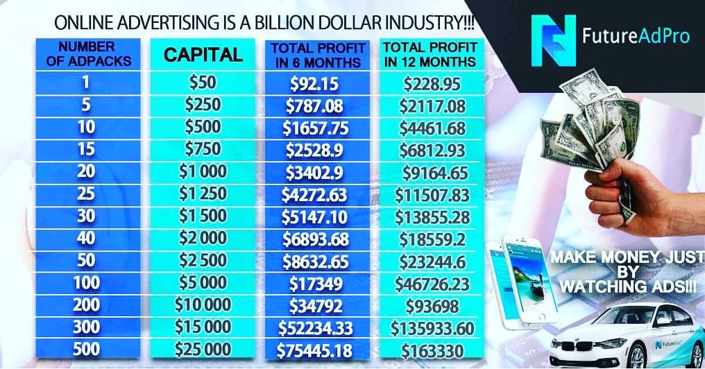 createwealth80's tweet image. How much do you want to earn WITHOUT RECRUITING!!!
#passiveincome #parttimeincome #fulltimeincome #therealwaysrisk #traditionalbusinessalsorisky #iteachyou #lowentrycost #futurenet #clickads #growyourbiz #teamwork 
#FutureAdPro #Matrix #FutureNetMatrix