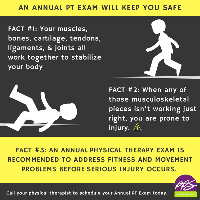 ElitePTKC's tweet photo. Have you scheduled your annual appointment with a physical therapist?
Give us a call at (816) 941-2550 to schedule yours today.

#eliteptkc #physicaltherapy #movebetter #livebetter https://t.co/cl36FB654R
