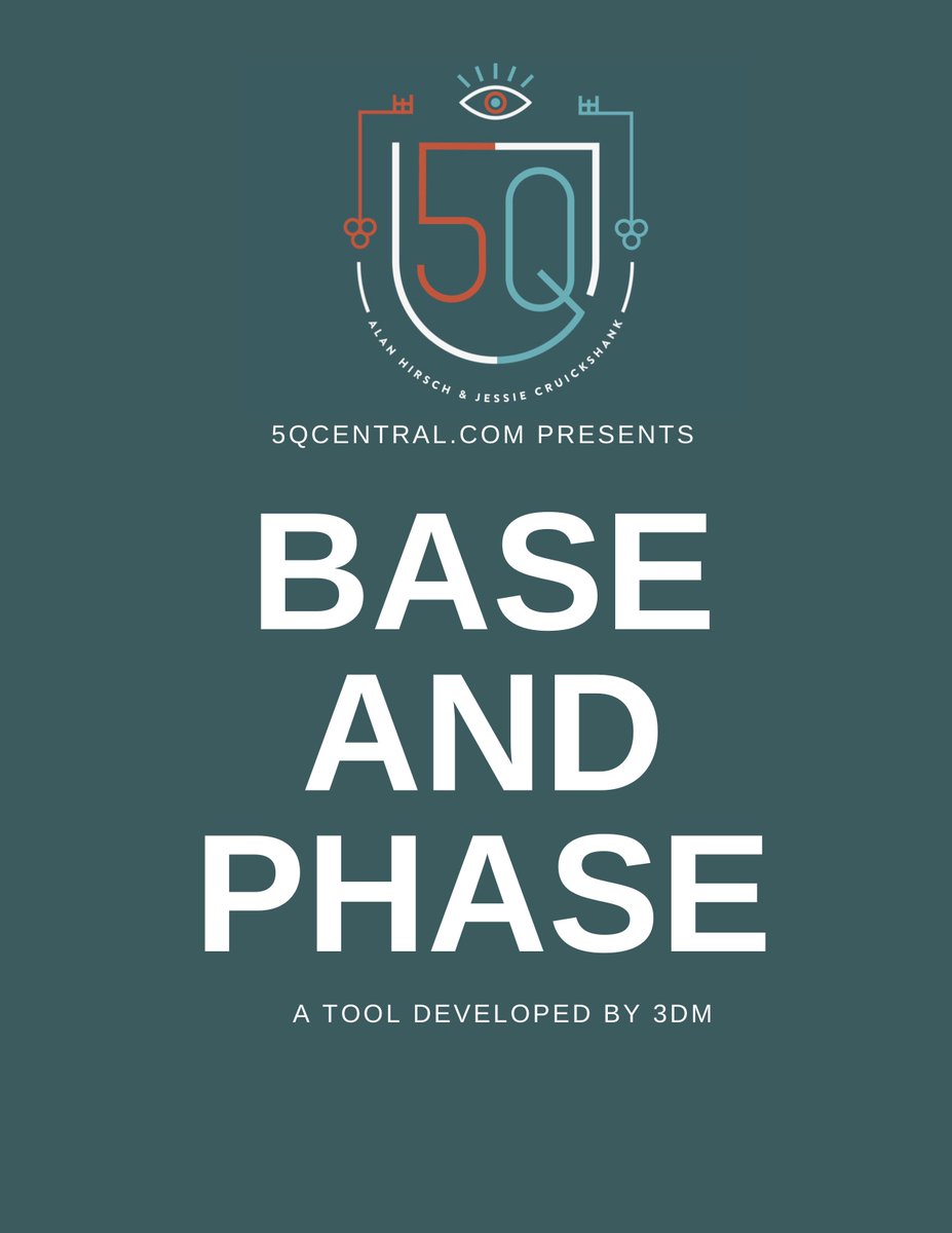 5Qcollective's tweet photo. Download this FREE worksheet today. #5Q https://t.co/MYVxQCVowO https://t.co/Xtptru5u59