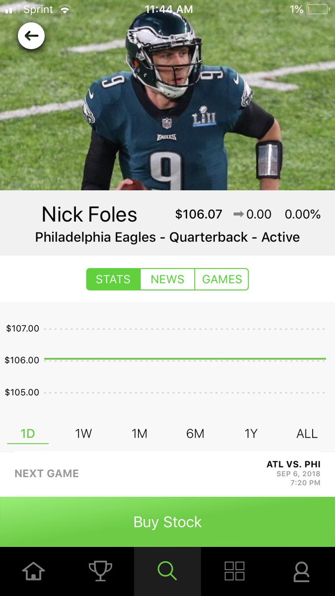 SportStockApp's tweet photo. NFL is finally back tonight! Who do you like for tonight on SportStock? https://t.co/v8OEQSzGos