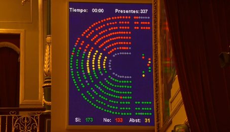 PilarHLuc's tweet photo. Los del PP han votado NO a la Sanidad Universal porque dicen que los inmigrantes se la cargan. Lo que ha deteriorado la Sanidad pública son los recortes criminales y las subvenciones a la privada que durante años han hecho los corruPPtos
#sanidaduniversal
#NoAlCopago https://t.co/IX95dfLWZQ
