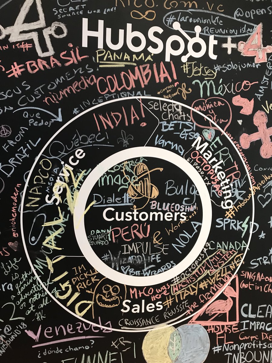 HollyChessman's tweet image. Here you go #INBOUND18 #HubSpotScavengerHunt #HubSpotLove ❤️