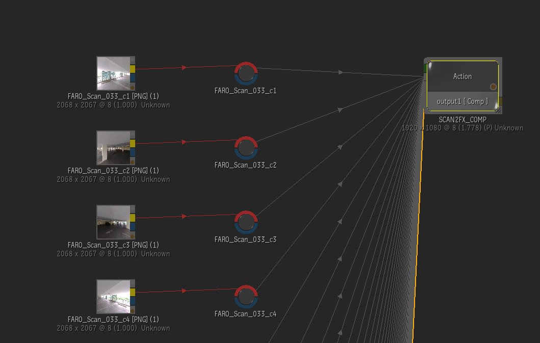 export #lidar scans, panorama photos and 3D aligned DSLR photos into Flame #autodeskflame for #VFX #3D #compositing  with 3D aligned projections and cameras - using upcoming #SCAN2FX 3.500 release