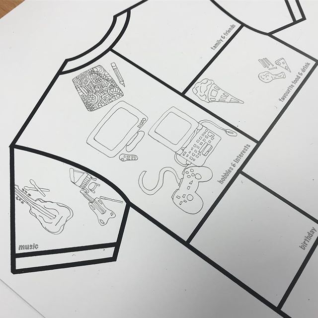 SENDtutor_anna's tweet photo. Exploring ‘myself’ today and I absolutely love these illustrations! Looks like I have an artist on my hands ✏️⭐️😀 #Creative #self #lessonidea #assessmenttask #activelearning https://t.co/WBEJ8YARW4 https://t.co/bVWirFsR8C