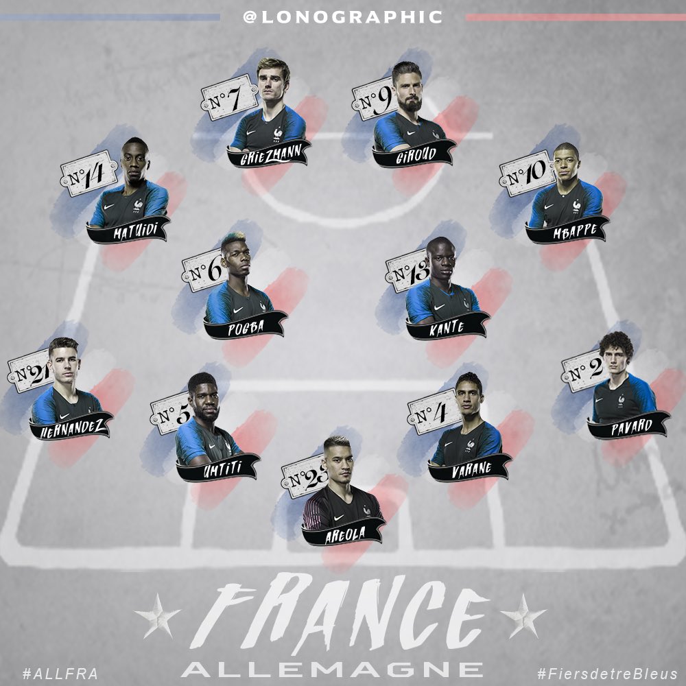 LonoGraphic's tweet photo. 👉 @LonoGraphic
🇫🇷 @equipedefrance
🇩🇪 @DFB_Team
#allfra #france #allemagne #allemagnefrance #mannchaft #fiersdetrebleus #wc2018 #soccer #footballconcept #mbappe #griezmann #dembele #tolisso #nzonzi #pavard #rami #umtiti #hernandez #lloris #pogba #kante #giroud #areola #rami https://t.co/0L1H8rYpK2
