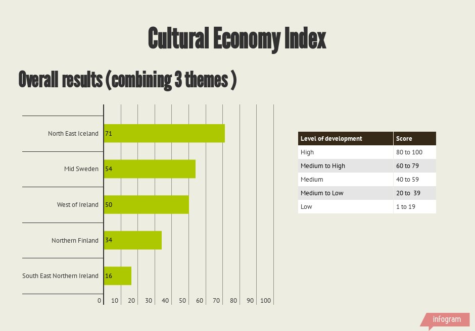 MyCreativeEdge tweet media