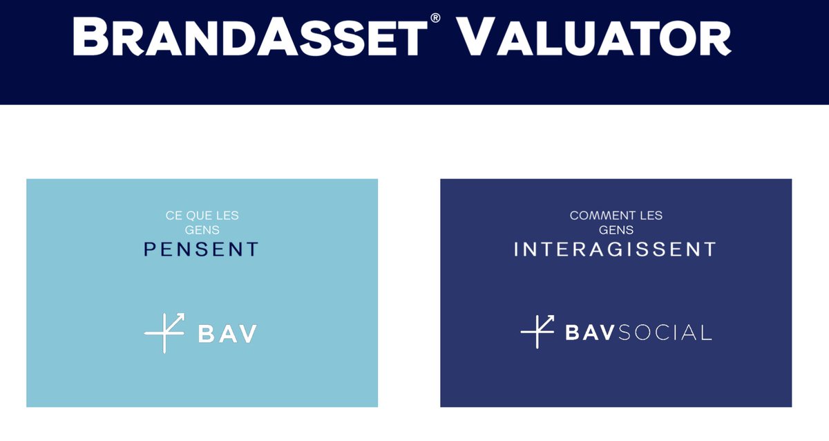 vml_france's tweet photo. Et nous allons également lancer le #BAVSocial qui aura pour mission de mieux comprendre comment les gens interagissent sur le Social Media #SocialMedia #BAV2018 https://t.co/kJvggcCKNZ