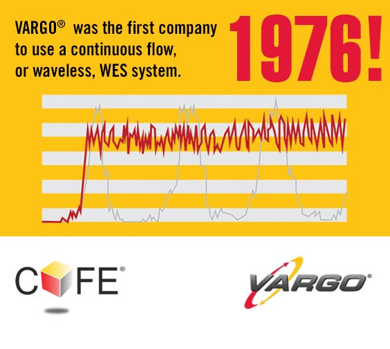 VARGOSolutions's tweet image. #DidYouKnow that in 1976, VARGO® became the first company to deploy a #ContinuousFlow or #waveless distribution system? Learn more about the history of waveless fulfillment and VARGO®’s proven, unique approach to complex solutions. ow.ly/Sba330lDBKi