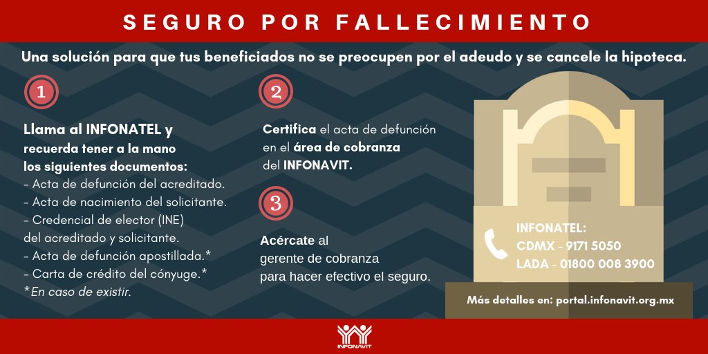 jorgegarralda's tweet photo. Me han estado preguntando si el @Infonavit cuenta con seguros de fallecimiento. Aquí les dejo información de utilidad. #ConstruyendoRealidades #TipsInfonavit https://t.co/aoicwLNNEh