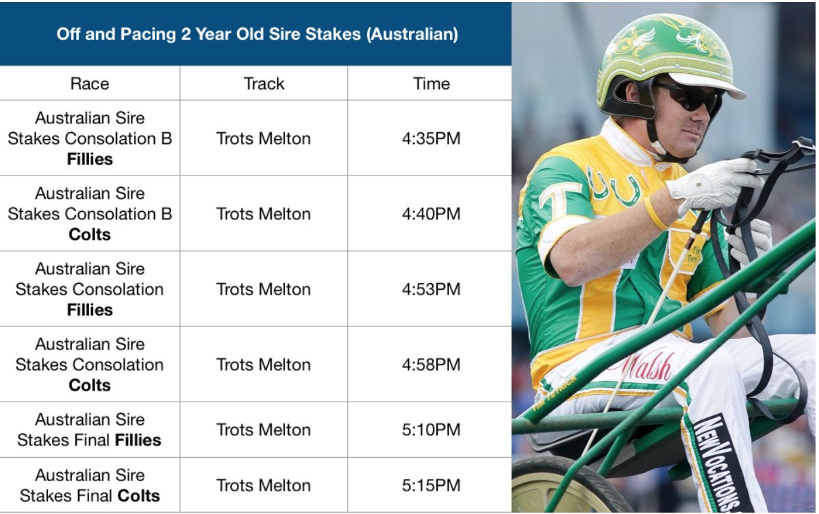 We will be LIVE on Facebook for the broadcast and race calls of the Australian Sire Stakes Consolations and Finals! 

Nathan Bain (<a href="/NBainracing/">Nathan Bain</a>) will guest call one of the races and following the last race <a href="/RayCotolo/">Martin Scorsrayse</a> will also be joined by <a href="/tetrickracing/">Tim Tetrick</a> for an interview!