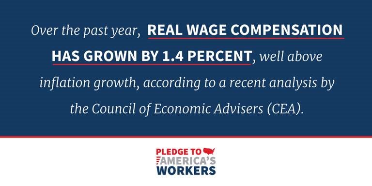 WhiteHouse45's tweet image. Wage growth at a faster rate than inflation is great news for our American workforce. Get the facts ➡️ 45.wh.gov/c545m3