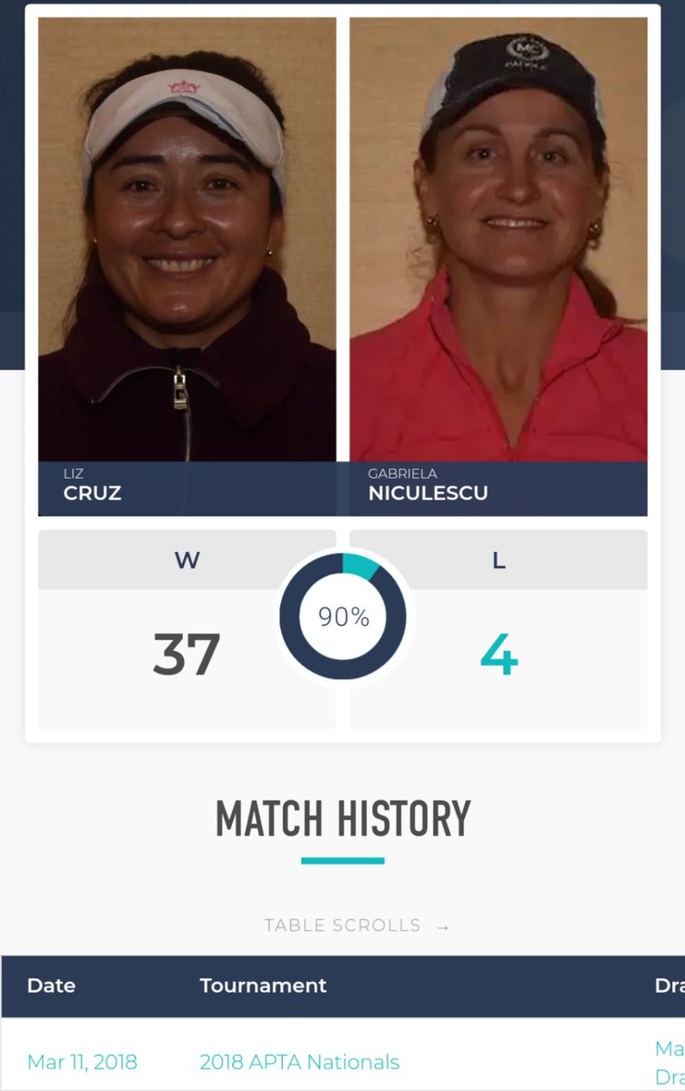 PTPlayer_com's tweet photo. Get excited!! You'll soon be able to see your match history with your photos up on @PTPlayer_com #ptplayer #paddletennis Featuring top players Liz Cruz and @tenismenanr1 https://t.co/obJm0ftRbj