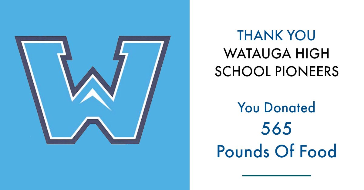 CoHunger's tweet image. In our Giving Perfect Effort Canned Food Drive with the Watauga High Pioneer Athletics Dept., students and community members from around the county donated 565 POUNDS of food to us to give away here in Watauga County.

Thank you all for your help to end hunger in the high country
