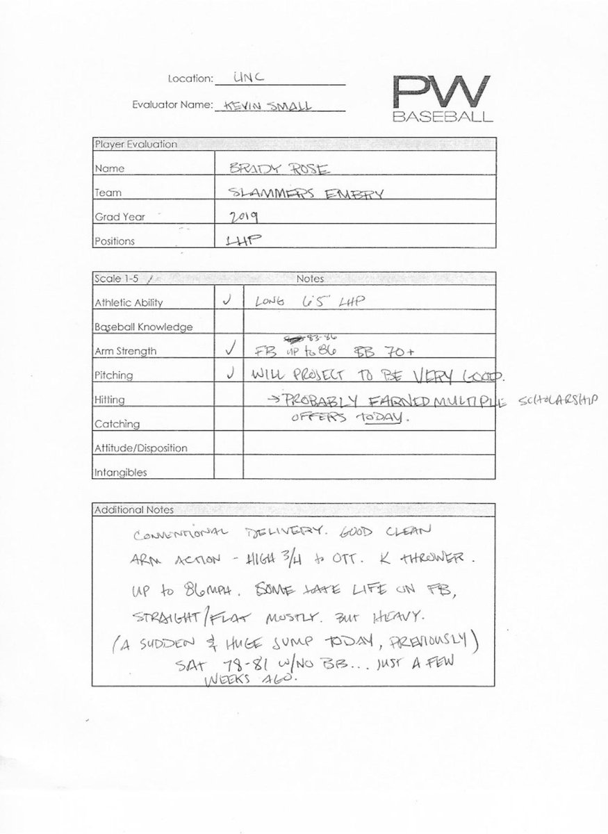 PathwayBB's tweet photo. PW Player Eval - Brady Rose, Slammers Embry, 2019 LHP - 6'5" build, FB up to 86 with good command and late movement.
See full eval below.
@TCS_BB @triplecrownspts #pathwaybb #getrecruited @PWGrasso @Slammersbasball @SlammersNorth https://t.co/fjlvGhF297