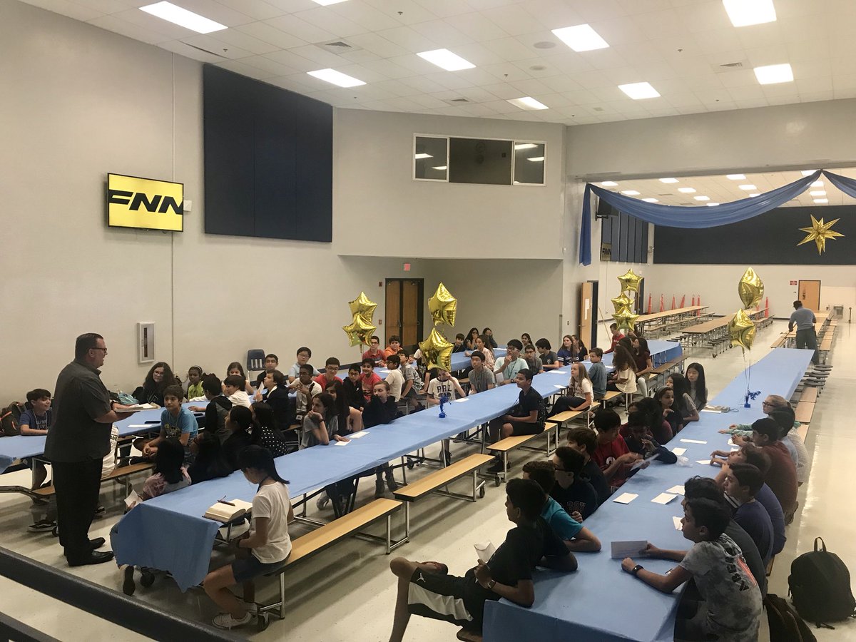 Congrats to all the students who received a perfect FSA score!!