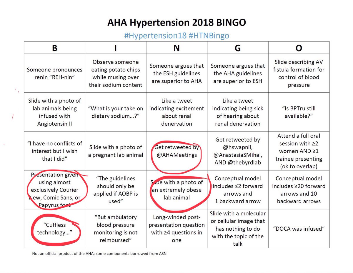 AnastasiaSMihai's tweet photo. @AHAMeetings #Hypertension18 #HTNBingo
Created by talented @jordy_bc 👌
😂😂😂 ♥️ G3 & all together is highly unlikely 😉😂
@hswapnil @thebyrdlab @DrJMLuther @MartinWolley @DrDudenbostel @niruramkumar https://t.co/CFRHLGpeJC