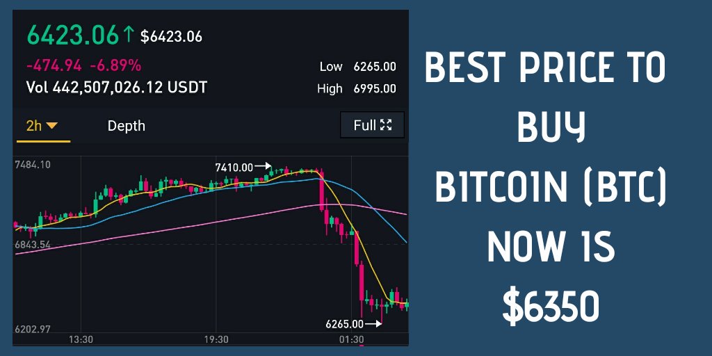 CryptoTraderIG's tweet image. But BITCOIN (BTC) now It will again pump to $7200 in this week .
#bitcoin #Bitcoinnews #BTCUSDT #btcnews #cryptocurrencies #crypto #ethereum #bitcoinsignals