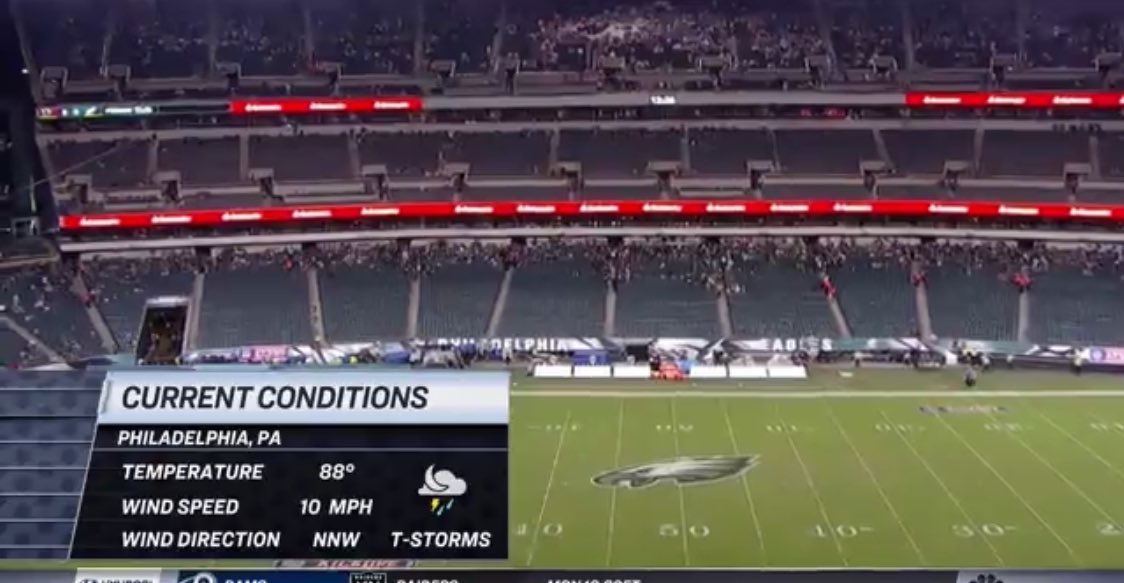 10 minutes until kick off and the stadium is empty. Is Philly a bad sports town?