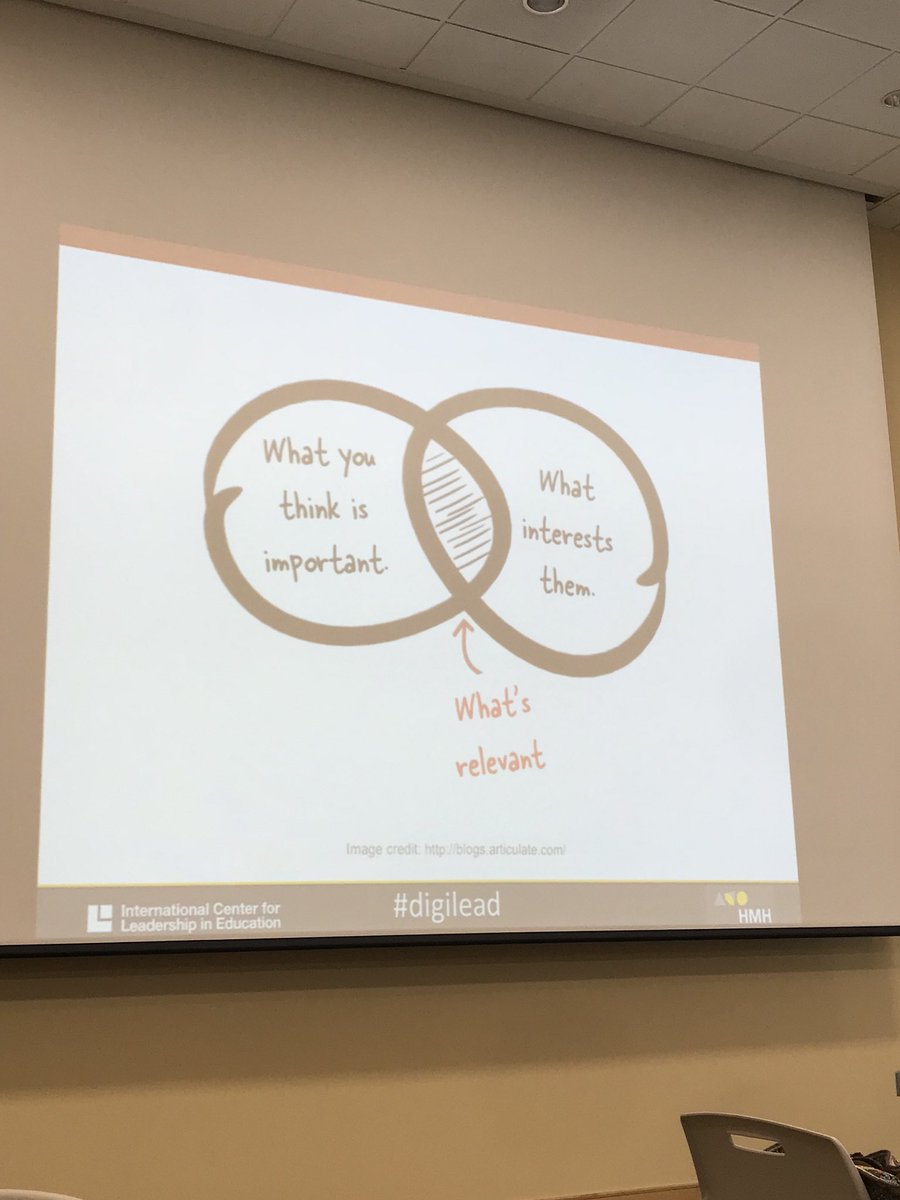 Inspiring PD today learning from <a href="/E_Sheninger/">Eric Sheninger</a> focusing on transforming school culture and utilizing pedagogy to guide technology integration. Leaving with lots of new knowledge and digital tools that will help transform teaching and learning! #digilead @leahmmcopeland <a href="/NKCSchools/">NKC Schools</a>